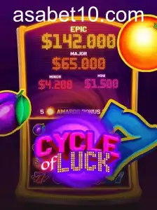 CycleofLuck